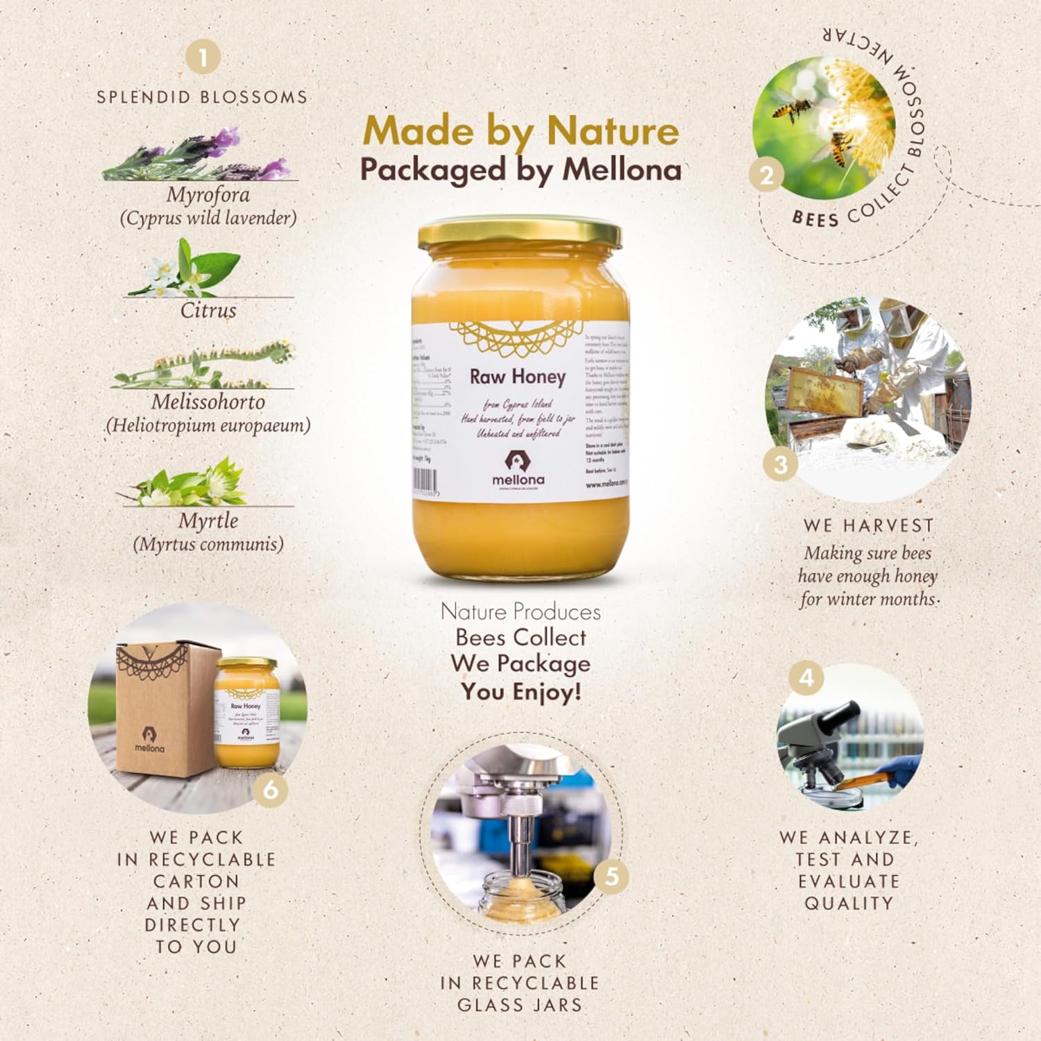 Natural Creamy Golden Honey Unheated & Unfiltered (1KG)